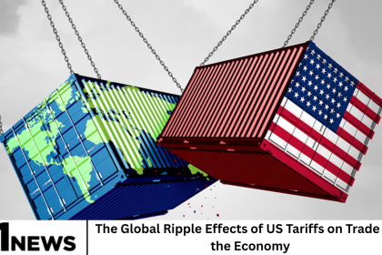 The Global Ripple Effects of US Tariffs on Trade and the Economy